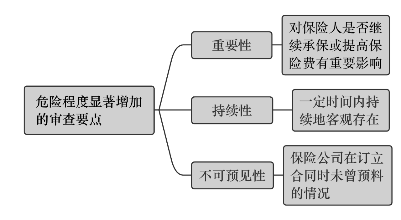 附图一.png