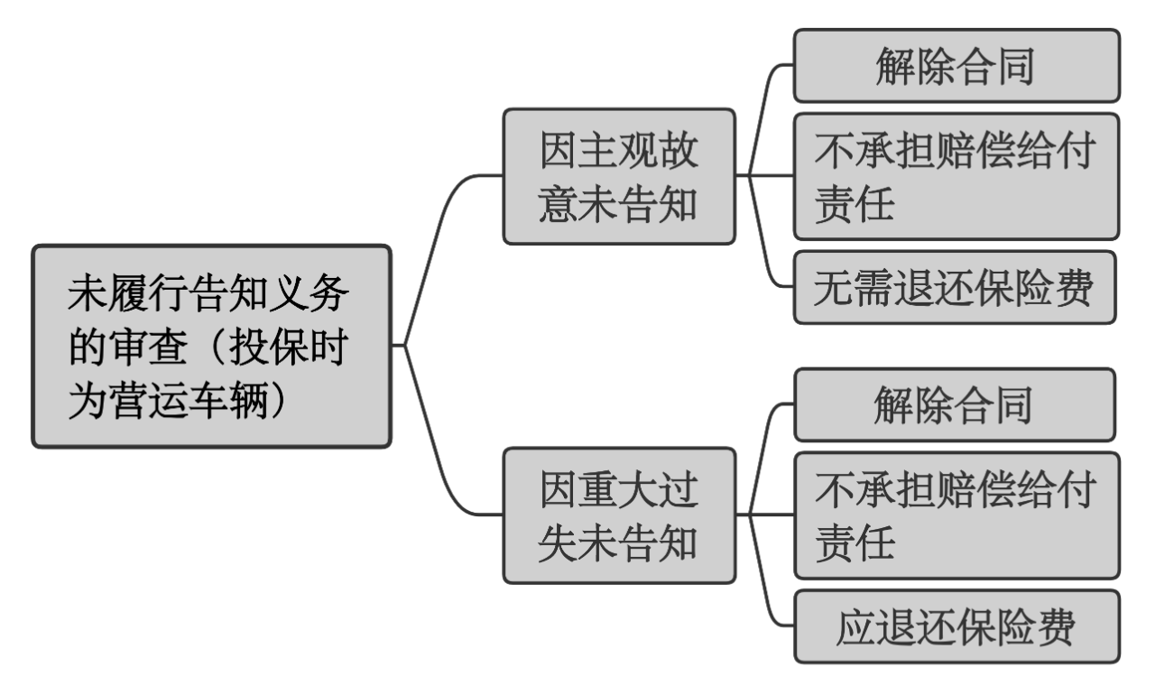 附图二.png