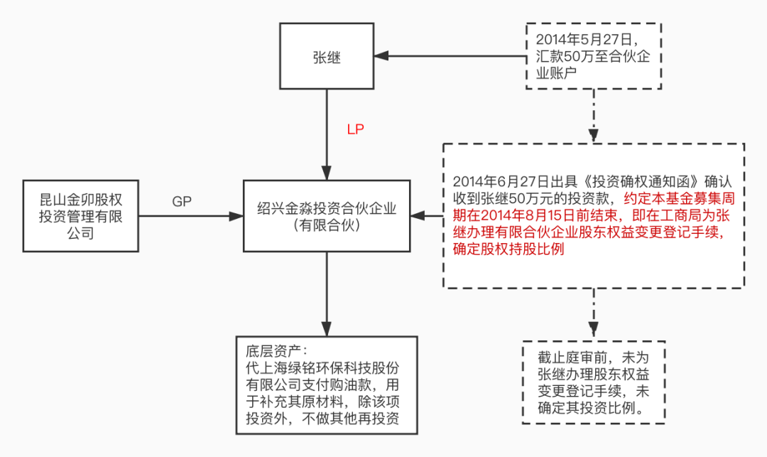 附图一.png