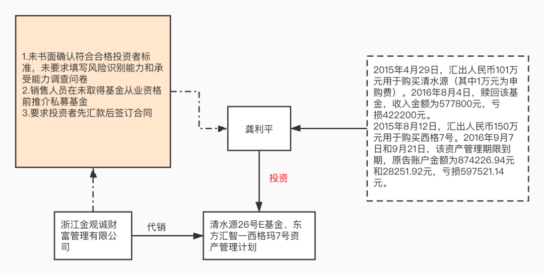 附图二.png