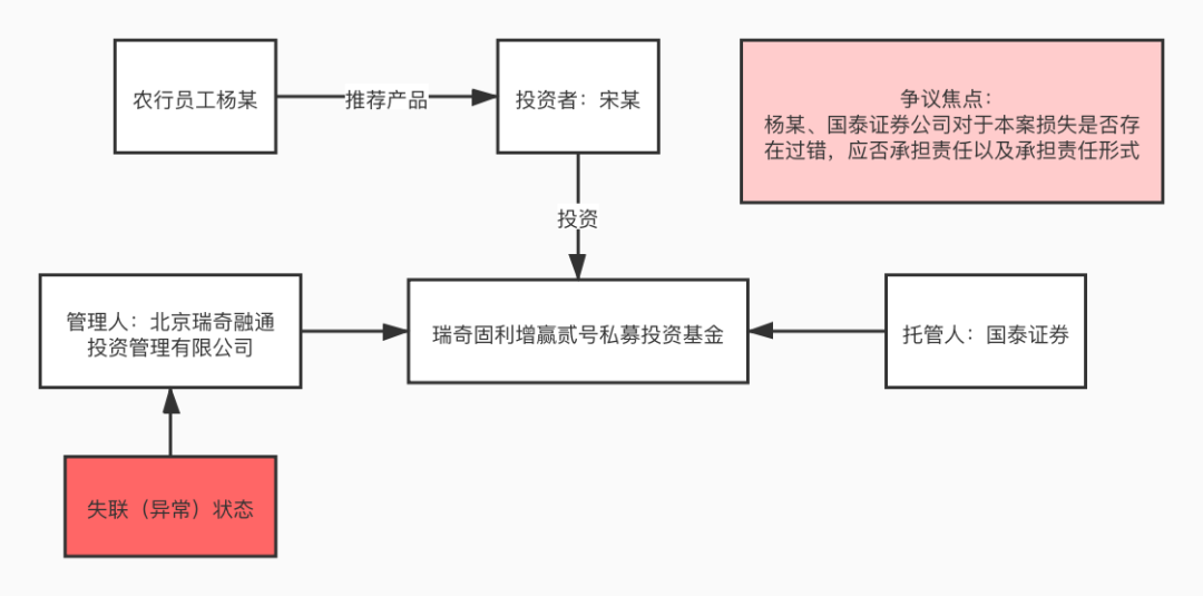 附图四.png