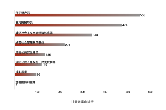 附图六.png