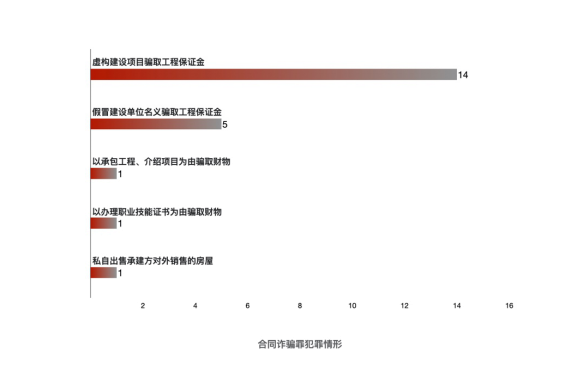 附图十七.png