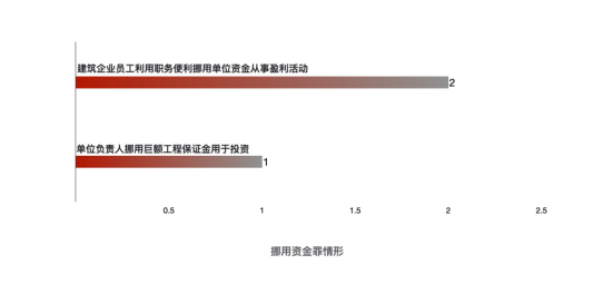 附图二十二.png