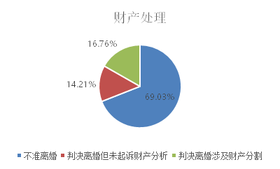 附图十五.png