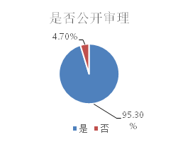 附图十七.png