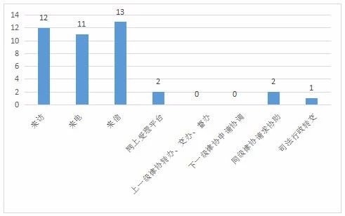 附图二.jpg