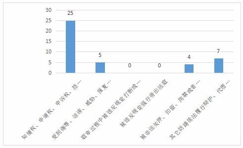 附图三.jpg