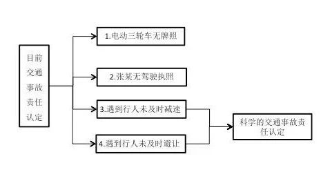 附图三.jpg