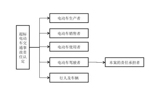 附图四.jpg