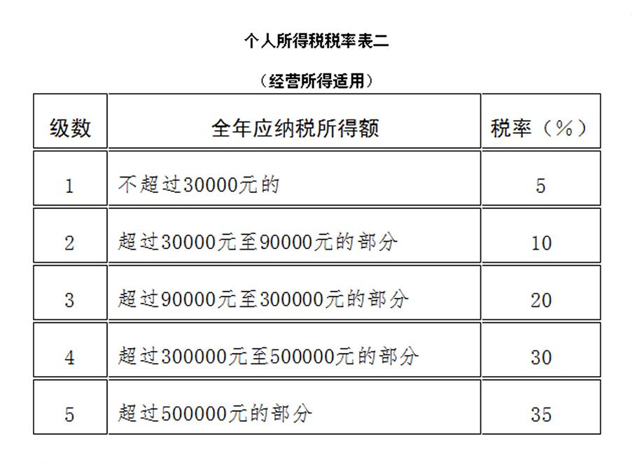 附图二.jpg