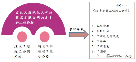 附图四.png