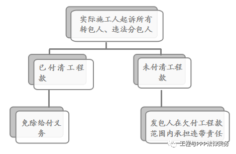 附图十五.png