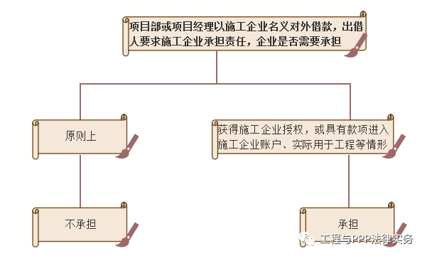 附图十七.png