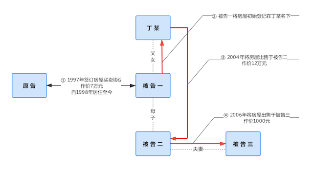 附图一.png