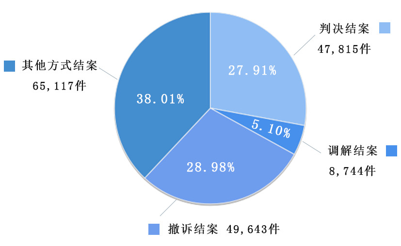 微信图片_20190301102141.jpg