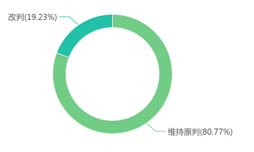 附图六.png