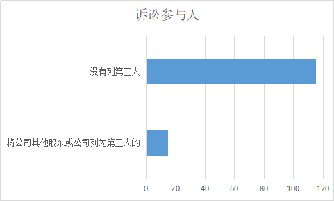 附图七.png