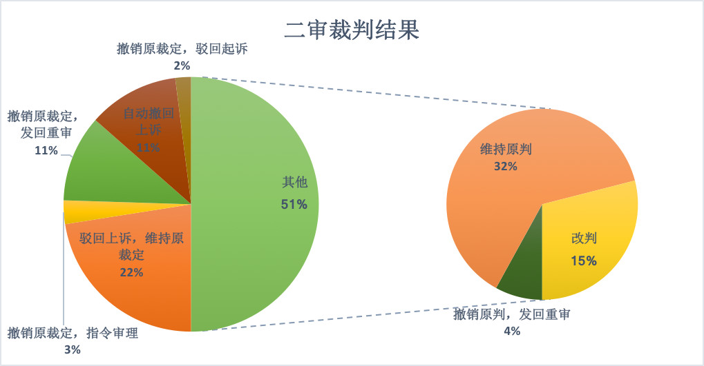 附图六.jpg