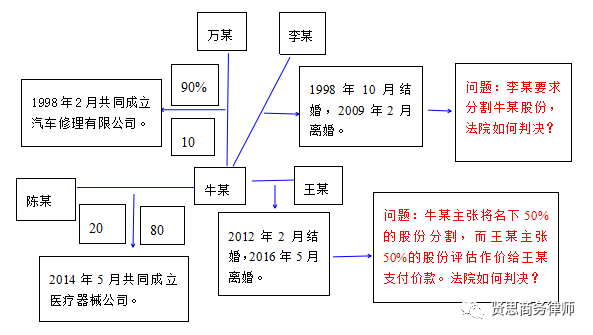 附图二.png