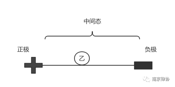 附图二.png