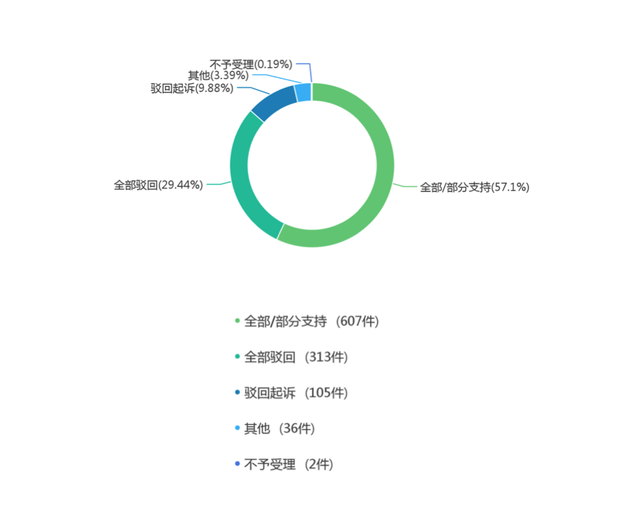 附图五.png