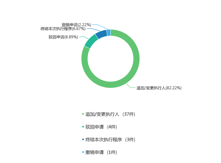 附图八.png