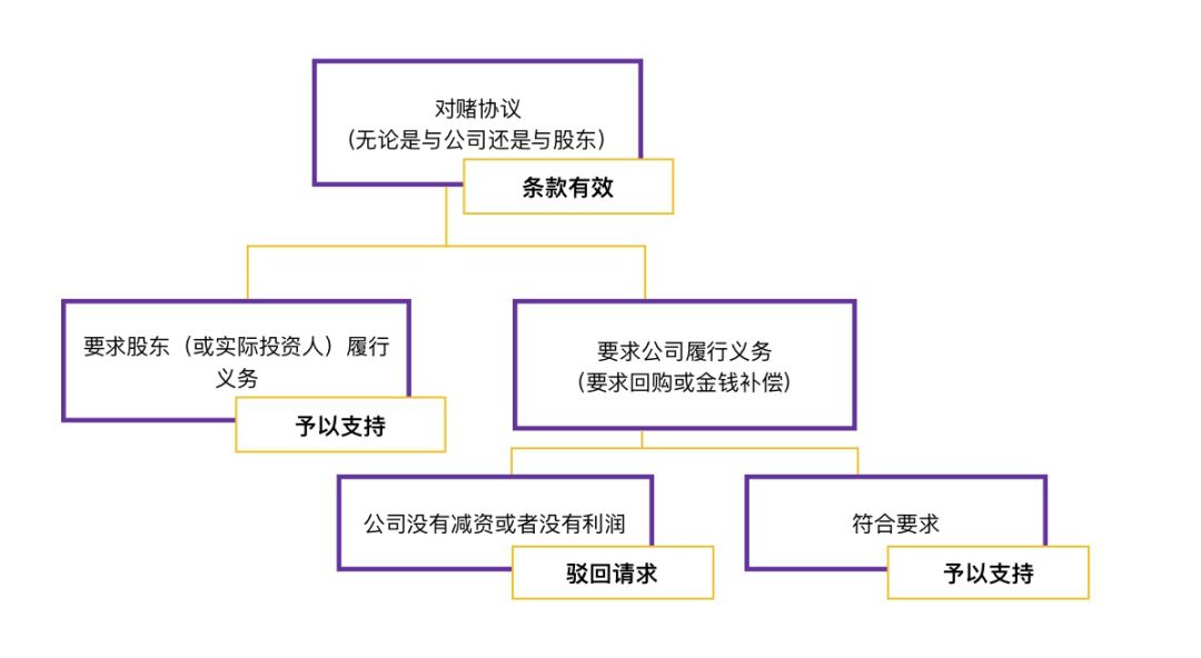 附图一.jpg