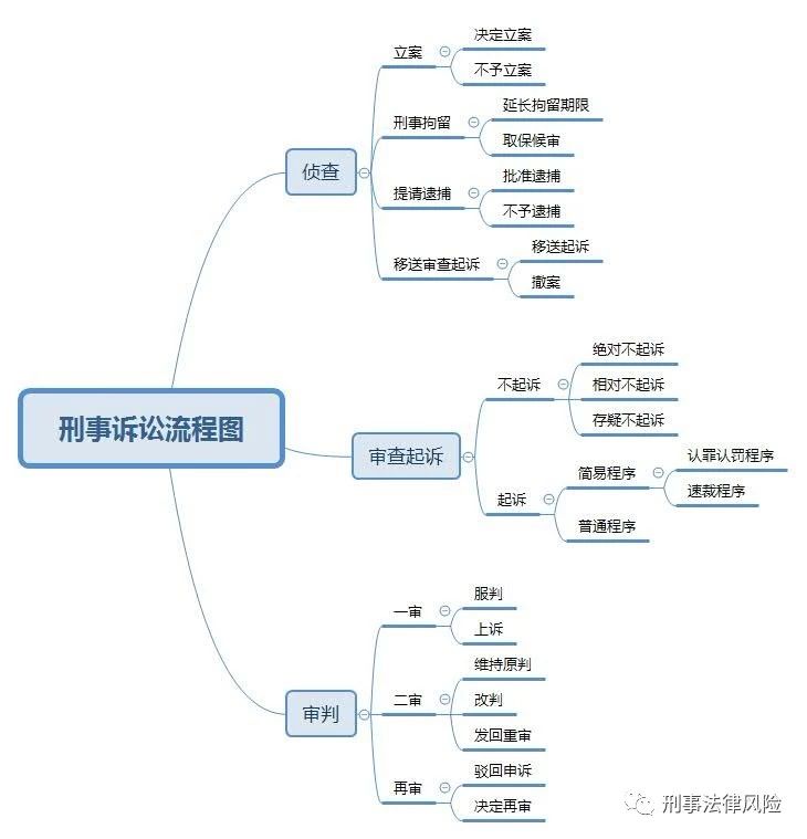 附图一.jpg