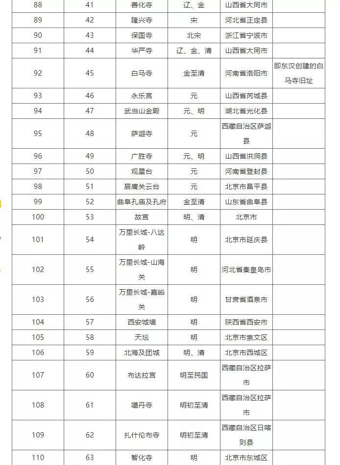 200120L2律师王宁内容图3三年以上十年以下有期徒刑，并处罚金！故宫大奔事件的法律责任剖析.jpg