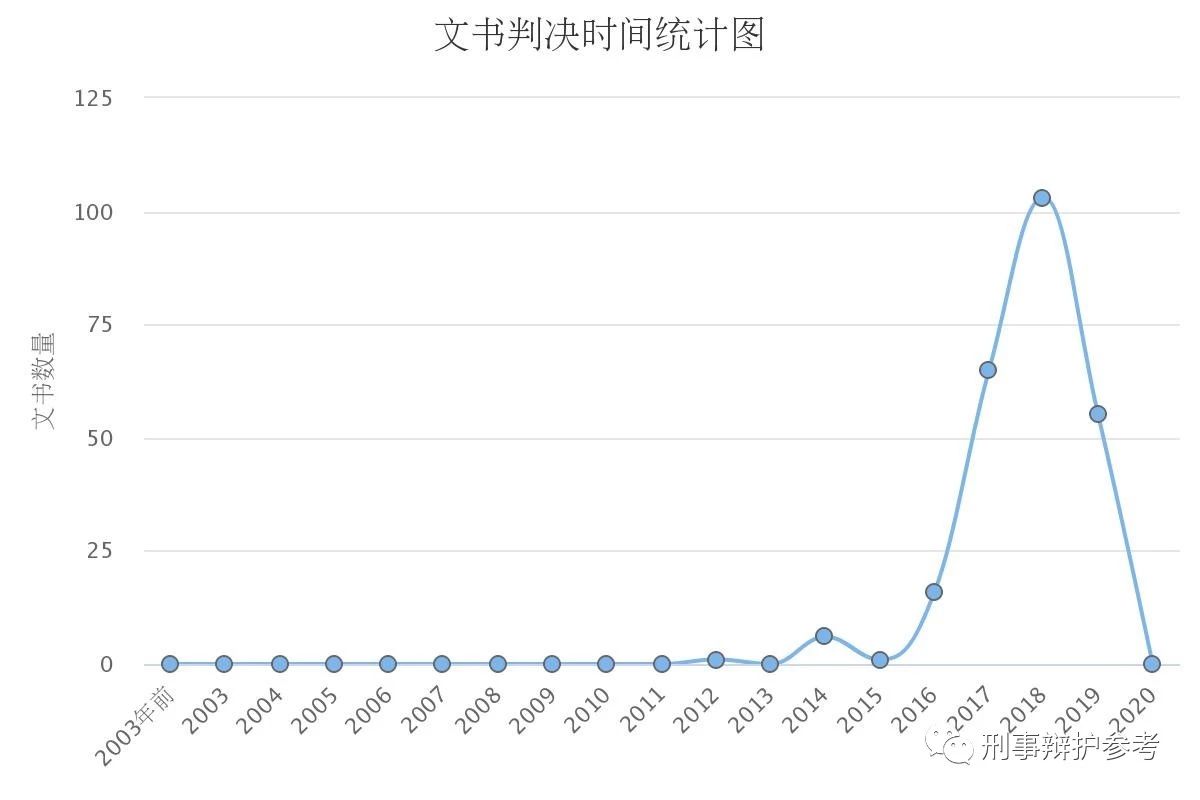 附图三.jpg