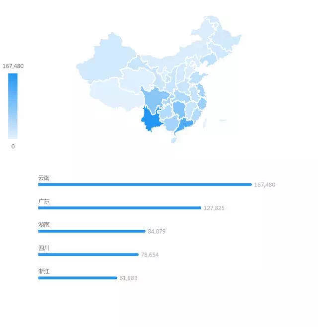 200215L6律师邹玉杰内容图2透过1139881份毒品犯罪判决书，发现了这么九条规律，太危险了.jpg