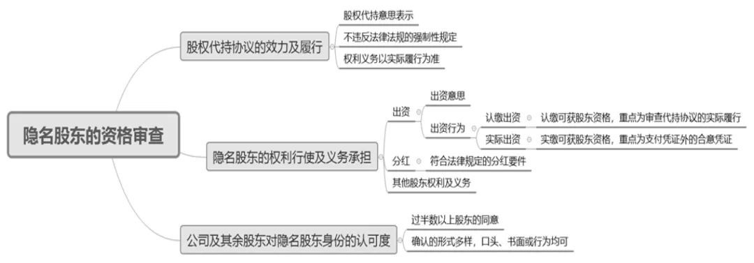 附图二.jpg