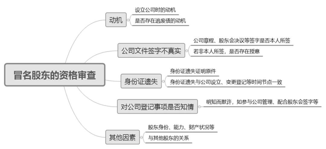 附图三.jpg