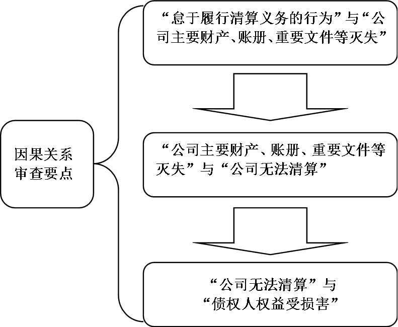 附图二.png