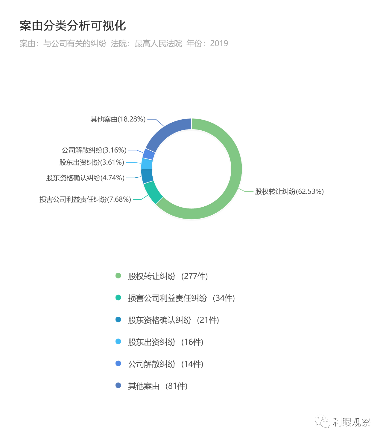 附图二.png