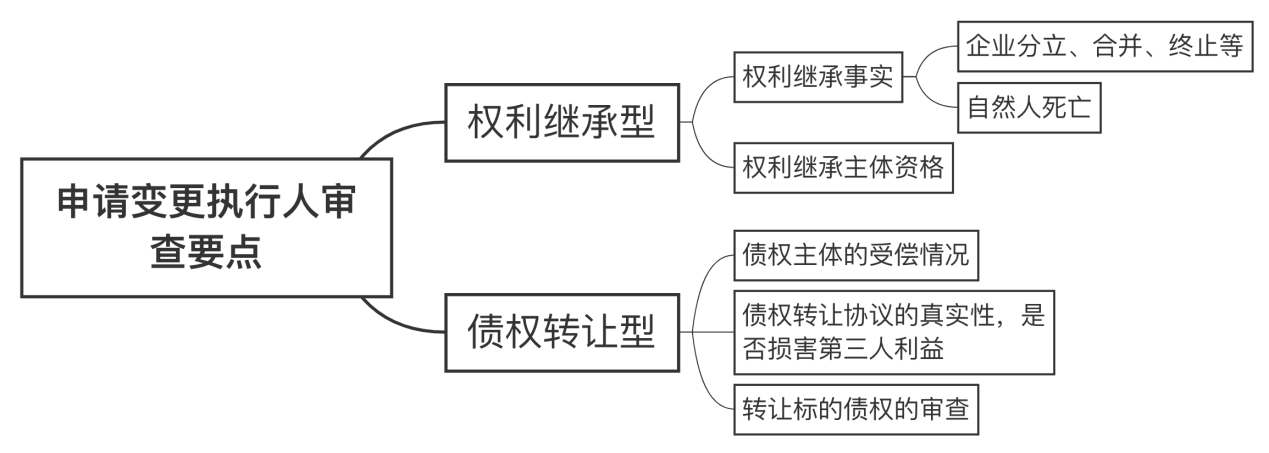 附图一.png