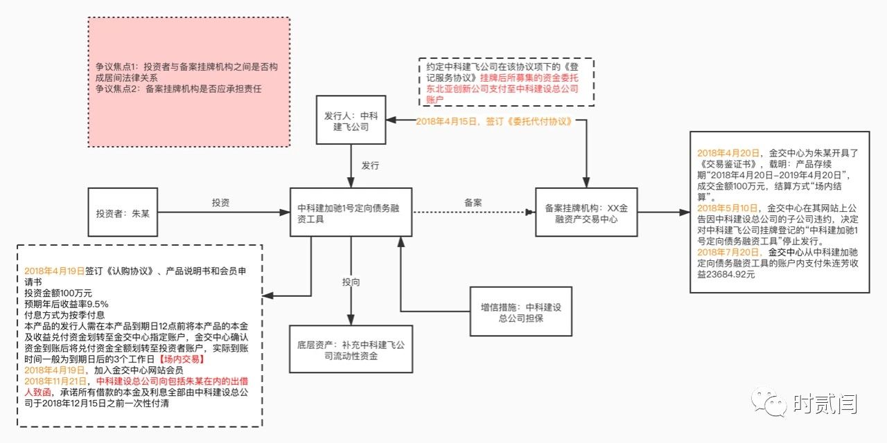 附图二.jpg