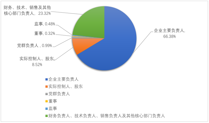 附图五.png