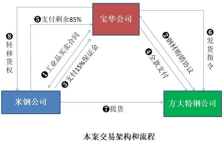 附图一.jpg