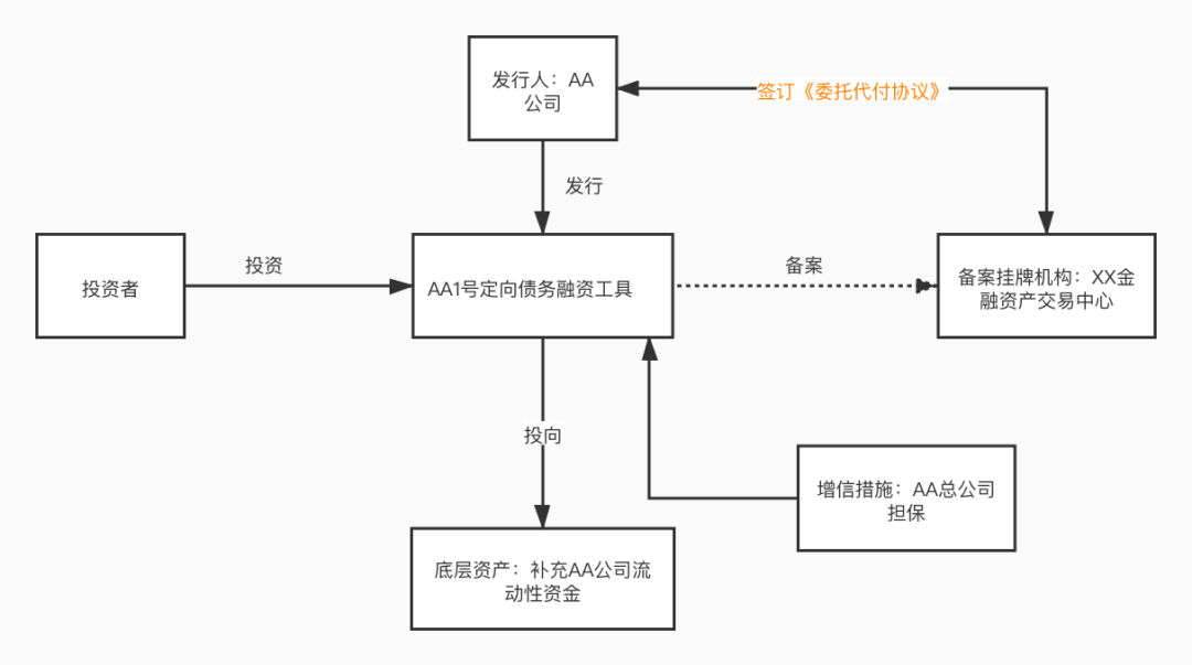 附图三.png