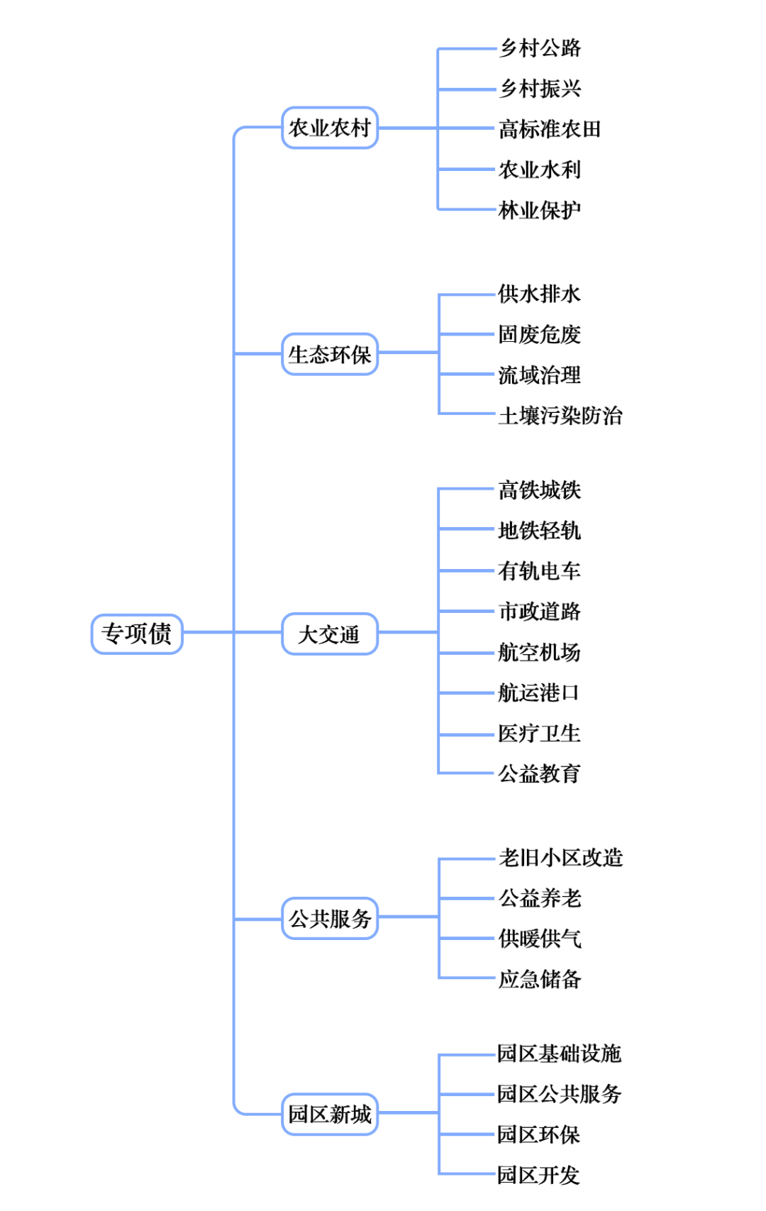 附图三.png