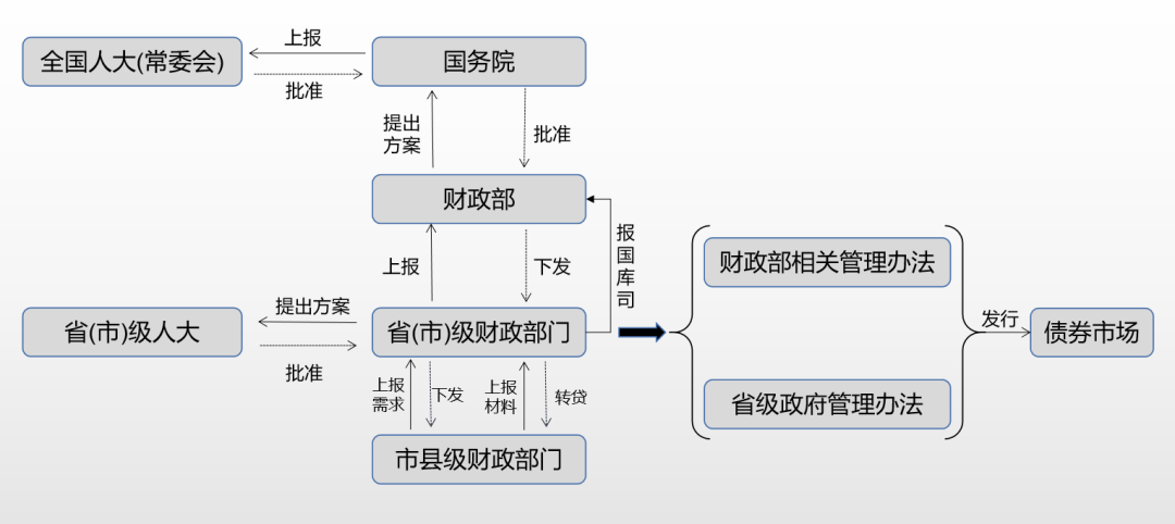 附图四.png