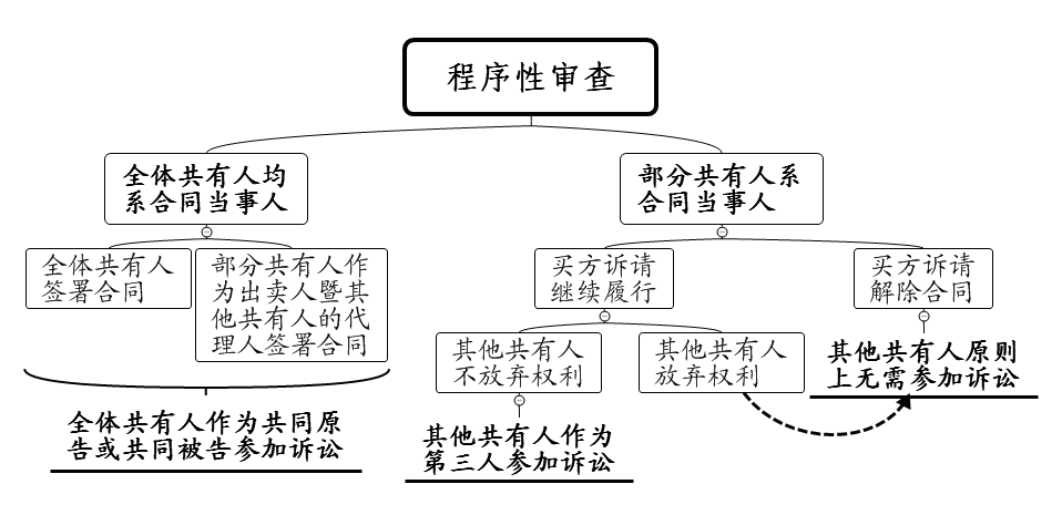 附图一.png