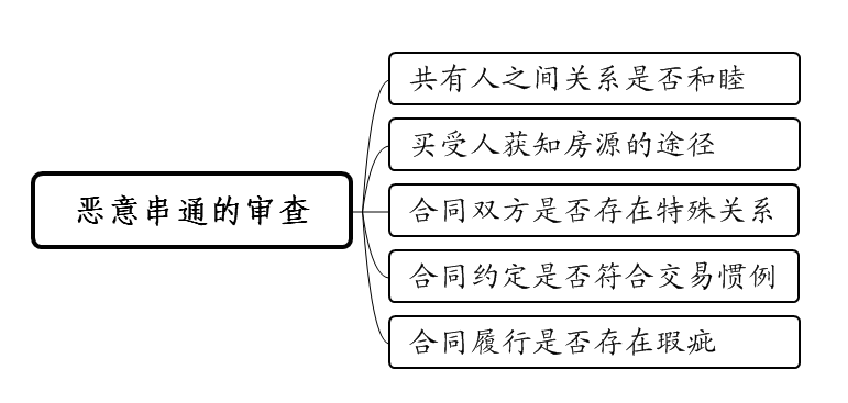 附图四.png