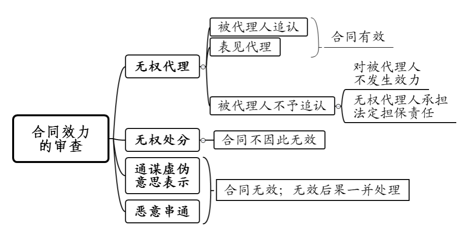 附图五.png