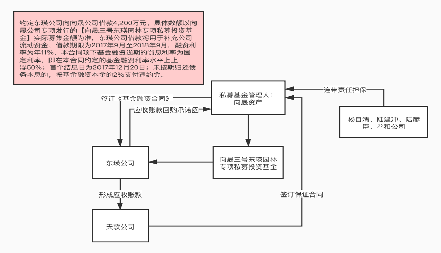 附图二.png