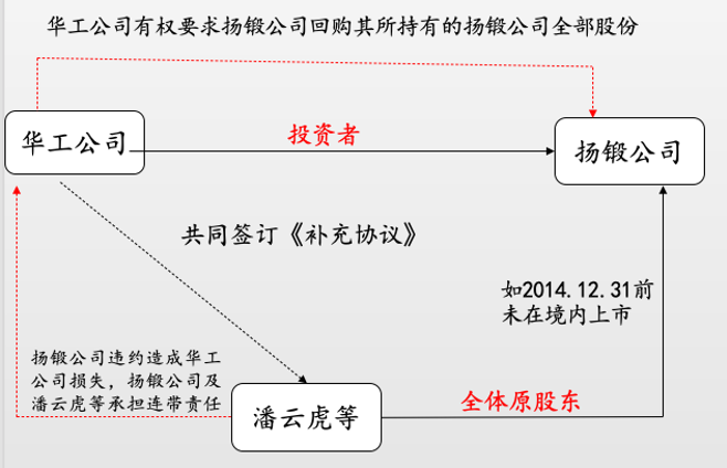 附图三.png