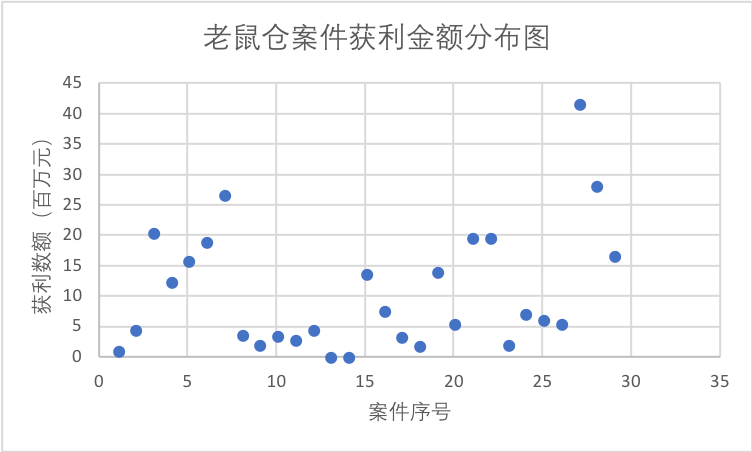 附图二.png