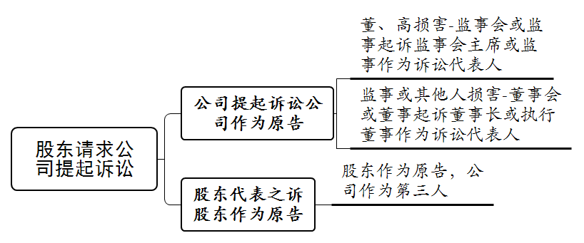 附图一.png